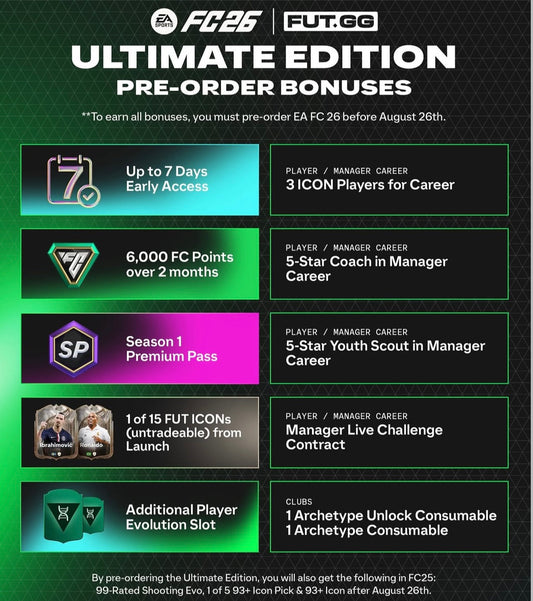 FC 26 ULTIMATE EDITION PS4 - GIOCHI PS4&PS5 DIGITALI